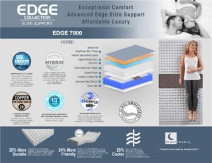Sleeptronic Edge Elite 7000 Hybrid Mattress