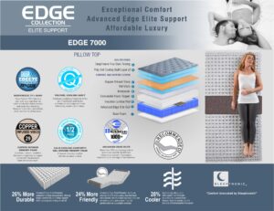 Sleeptronic Edge Elite 7000 Pillowtop Mattress