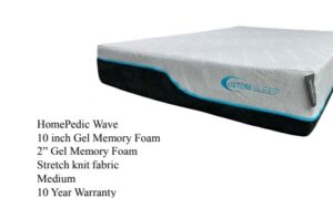 Bedding Technology Industries Wave Foam Mattress